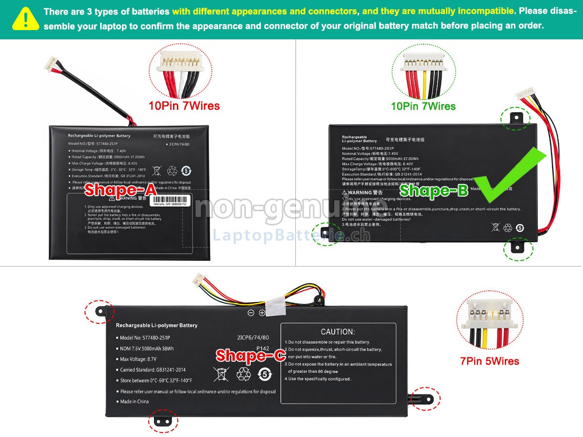 AolsteCell 577480-2S1P Ersatzbatterie