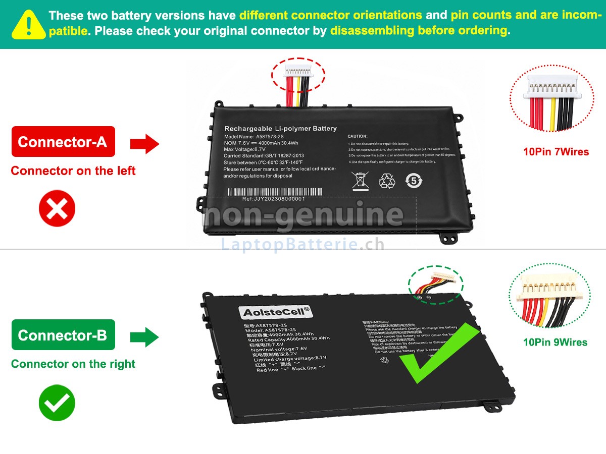 AXIOO PN1308P Ersatzbatterie