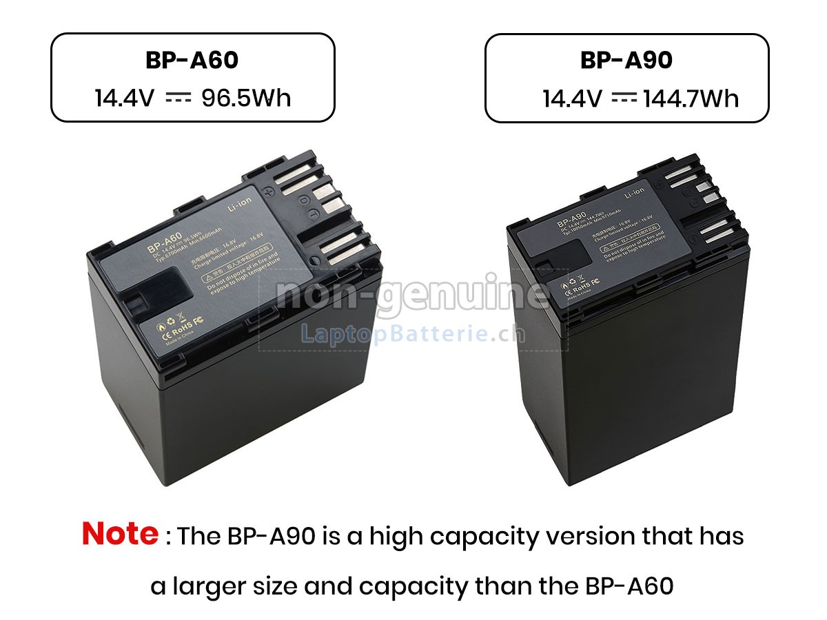Canon BP-A90 Ersatzbatterie