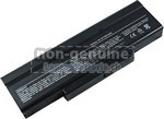 Dell inspiron 1425 Batterie