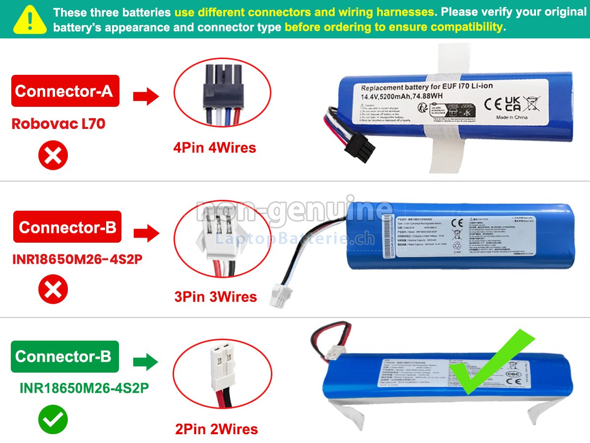Eufy INR18650M26-4S2P Ersatzbatterie