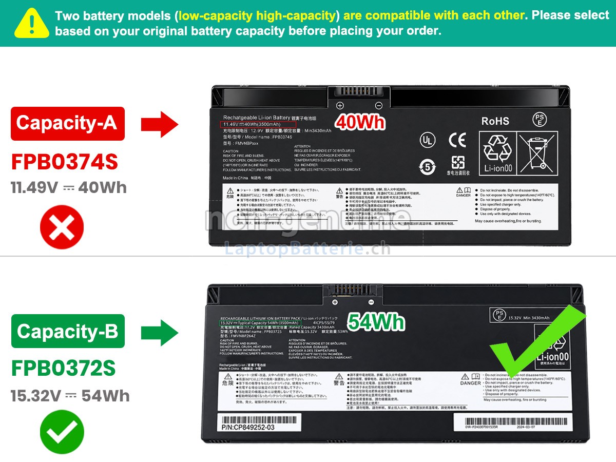 Fujitsu CP854407-02 Ersatzbatterie