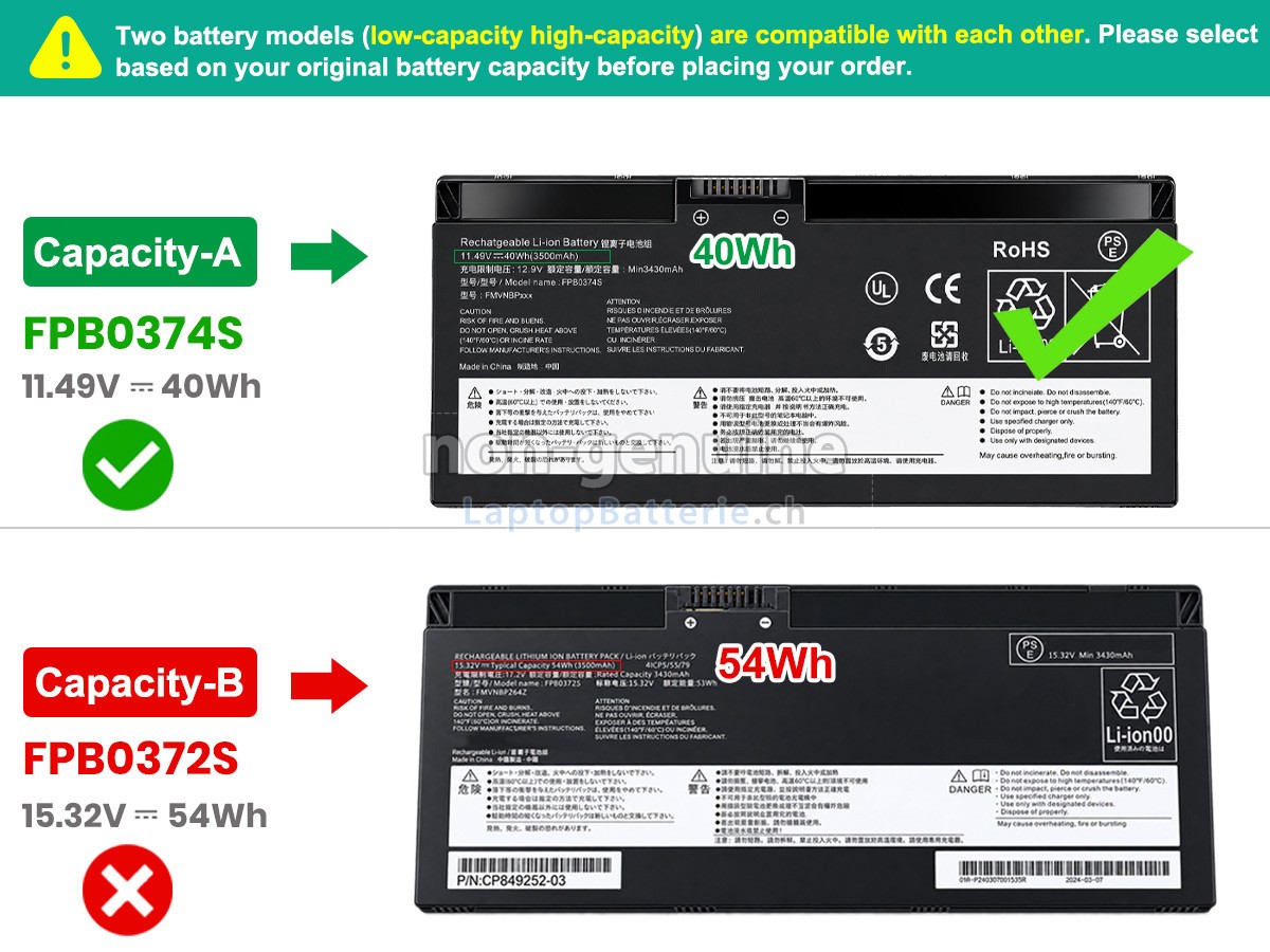 Fujitsu CP854407-02 Ersatzbatterie