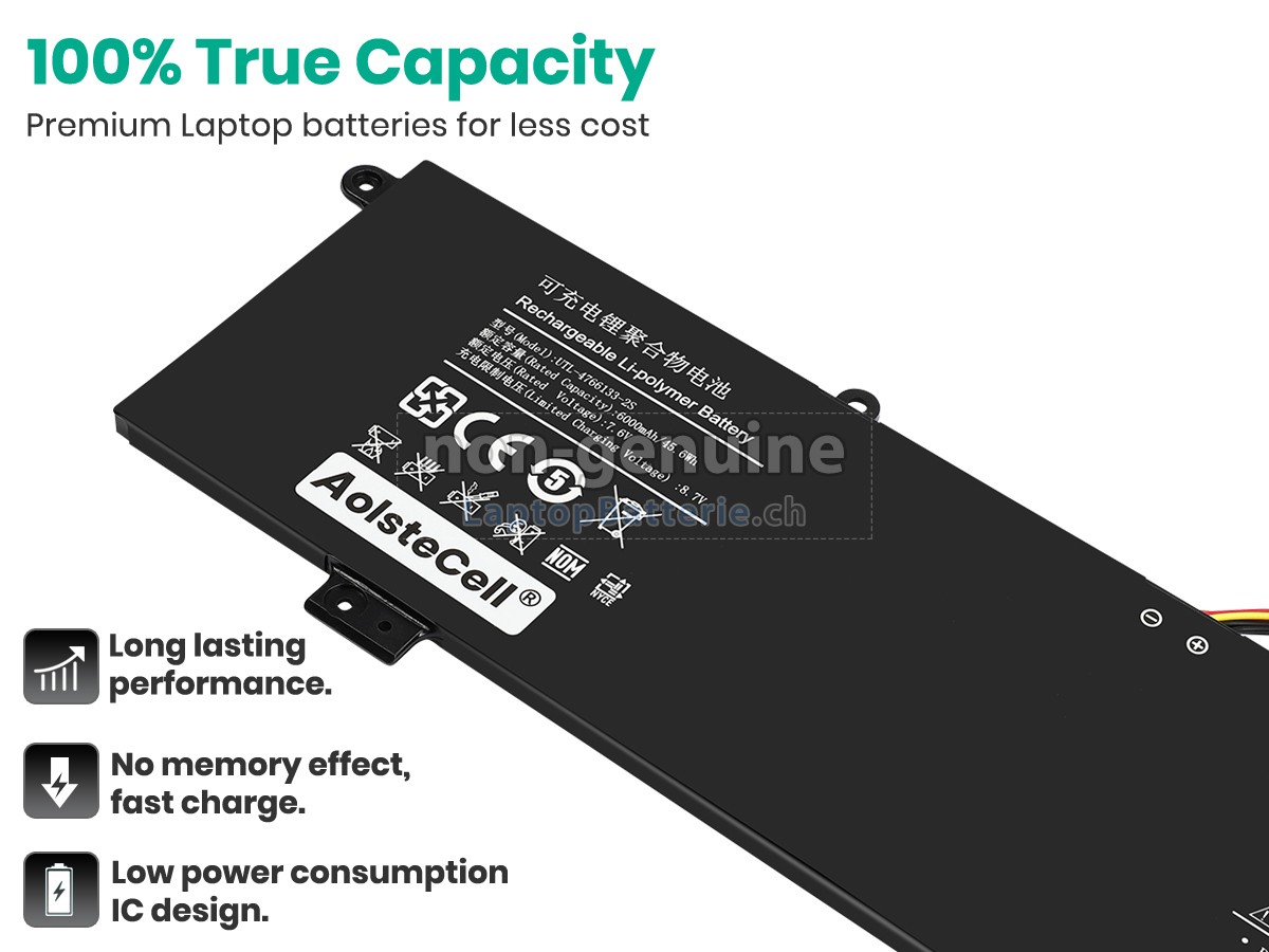 Great Wall K1412W Ersatzbatterie