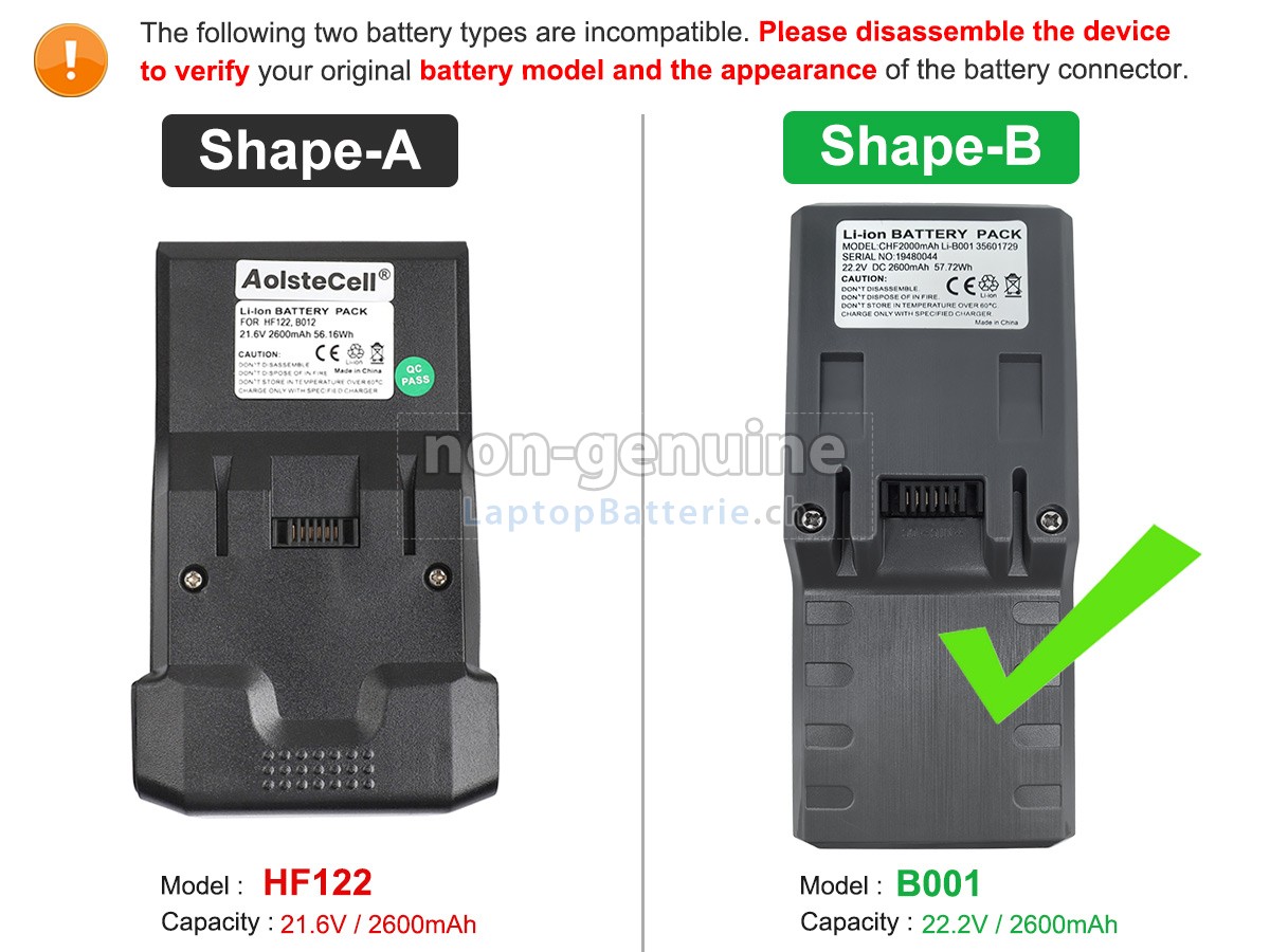 Hoover DEIK ZB1516B ZB-1516 Ersatzbatterie
