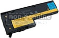 Batterie für IBM ThinkPad X60 1706