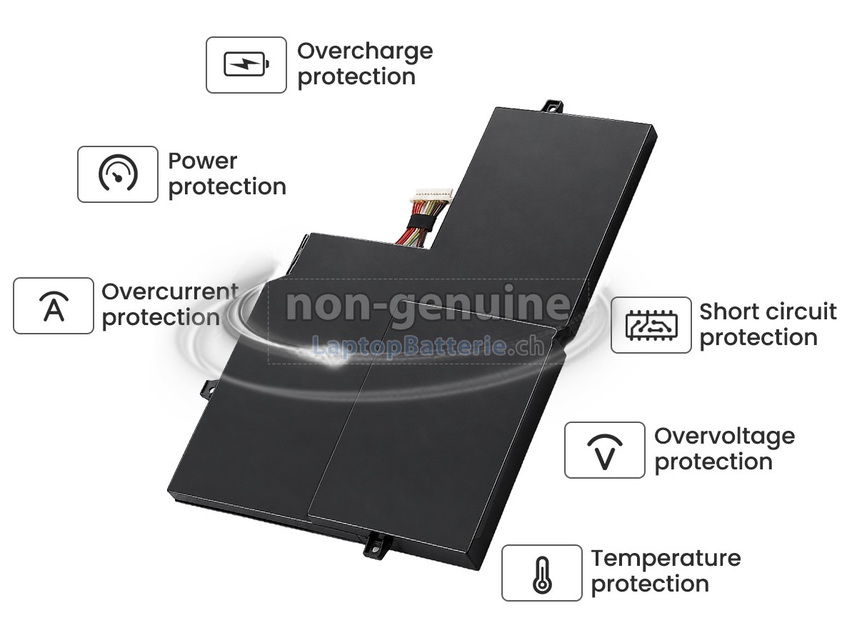 Lenovo IdeaPad U260 0876-3AU Ersatzbatterie