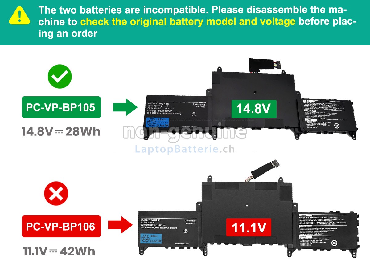 NEC PC-GL186Y3AZ Ersatzbatterie