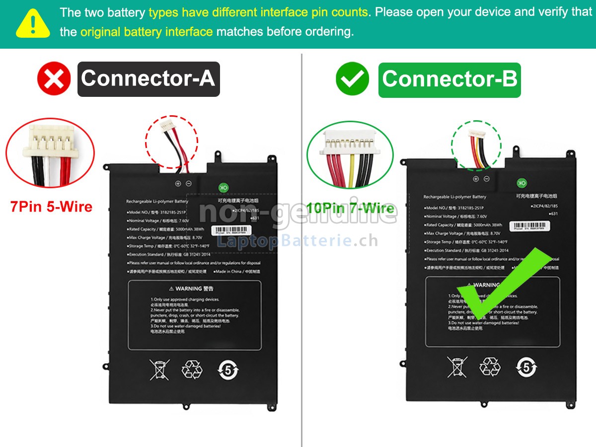 Sgin M15 PRO Ersatzbatterie