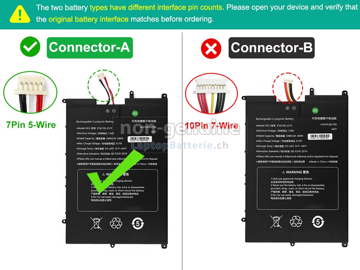 Sgin M15 PRO Ersatzbatterie