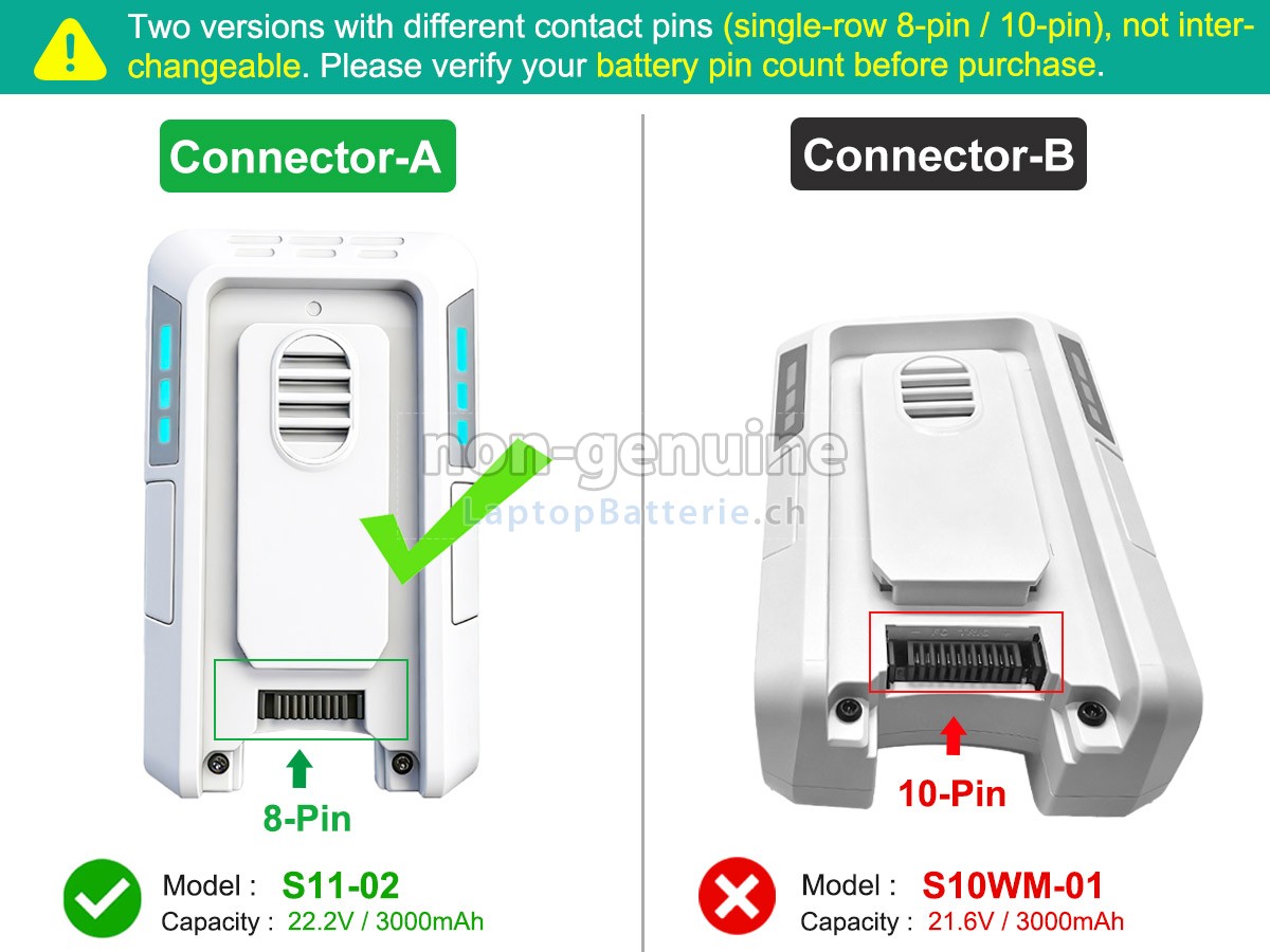 Tineco PURE ONE S11 Ersatzbatterie